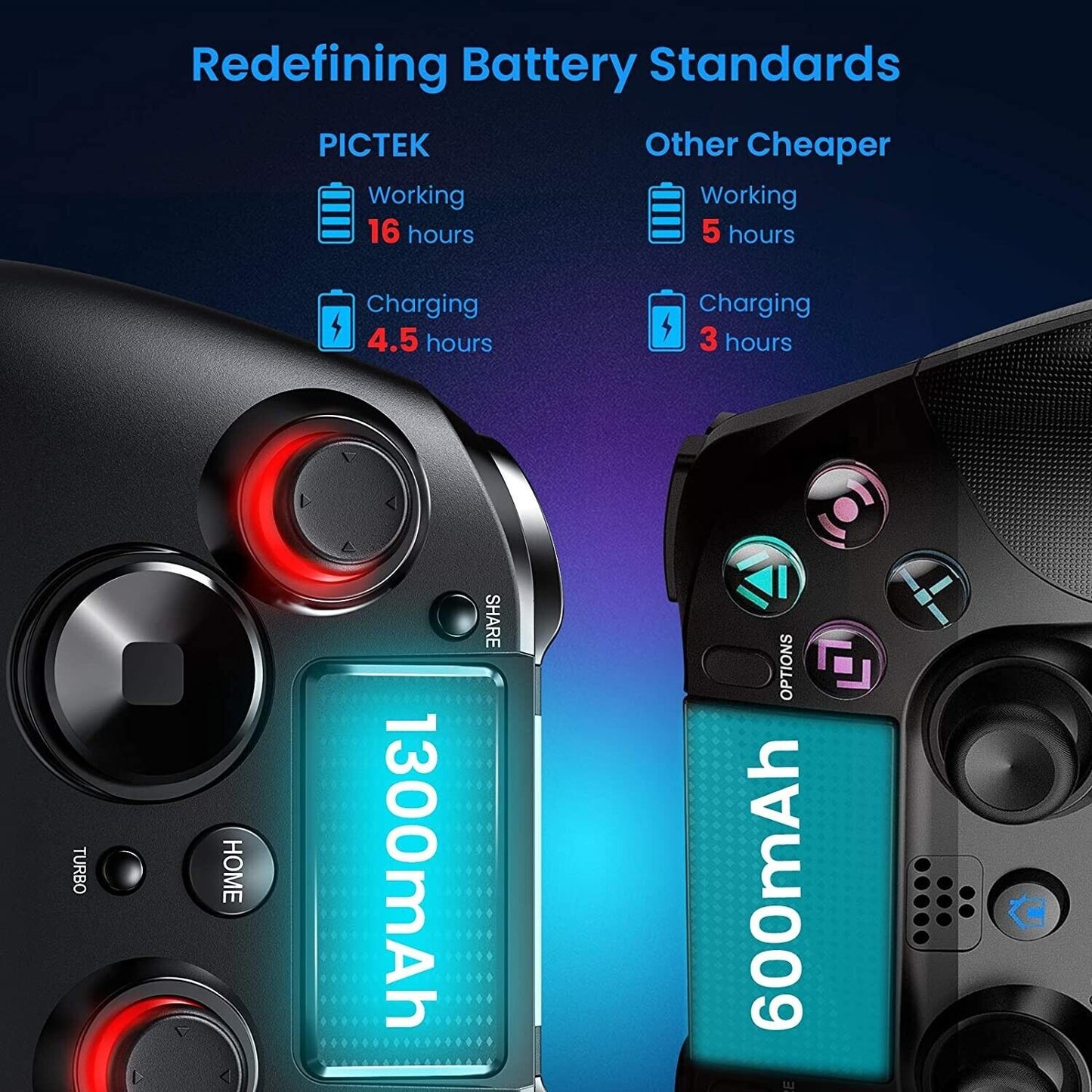 Controller Wireless PC Gamepad Windows 10/11 Bluetooth Android 16hrs Battery